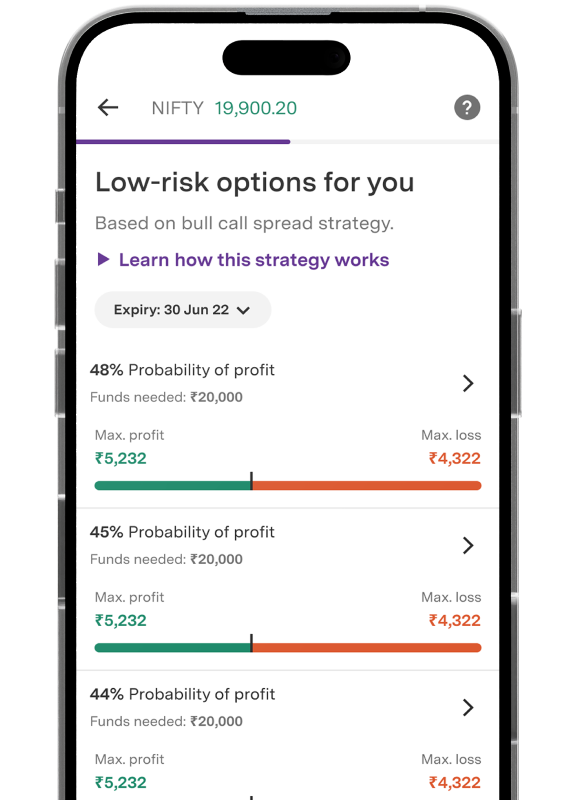 option-strategies