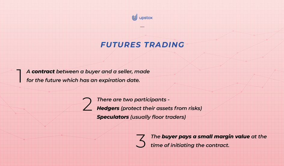 How To Trade Futures - Upstox