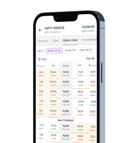 Upstox Trading