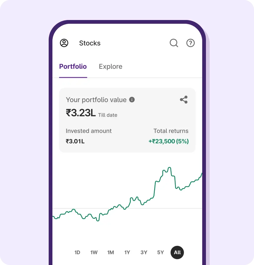 Stocks Banner