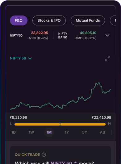Start trading with Upstox Pro